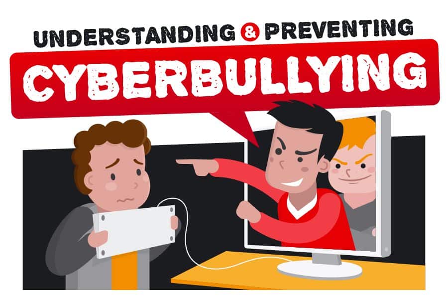 Internet addiction-cyberbullying