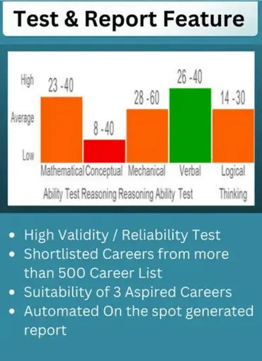 test report