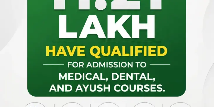 NEET 2026: 11.21L Qualifiers & What It Means