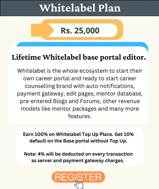 whitelabel plan